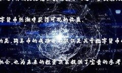   “狗王币”背后的区块链革命：解读其在数字货