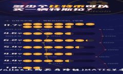 如何在TPWallet上购买马蹄链（MATIC）币：完整指南