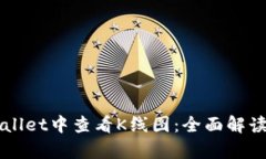 如何在TPWallet中查看K线图：全面解读与趋势分析