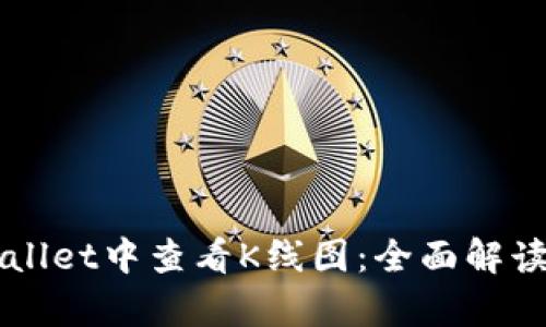 如何在TPWallet中查看K线图：全面解读与趋势分析