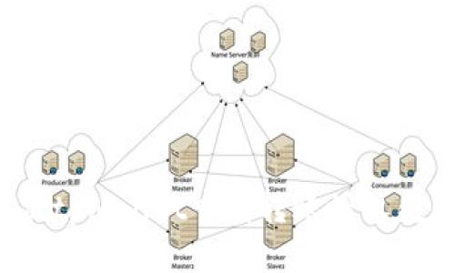 如何解决tpwallet申请转账授权失败问题？