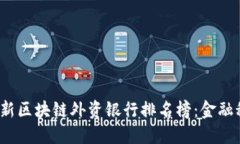 2023年最新区块链外资银行排名榜：金融科技的未