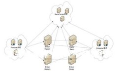 TPWallet中的资金是人民币吗？深入解析数字钱包的