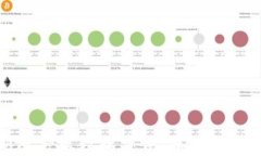 区块链最新涨停板数据查询：深入分析与趋势预