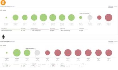 
区块链最新涨停板数据查询：深入分析与趋势预测