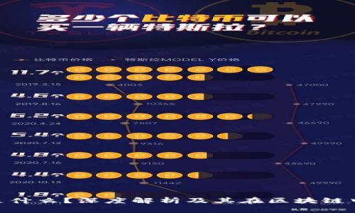 GEC币是什么？深度解析及其在区块链中的位置