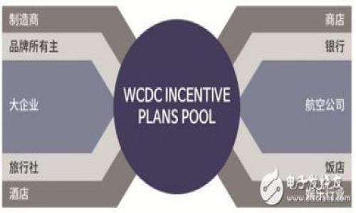 

火币TRC10如何安全快捷地转到TP钱包