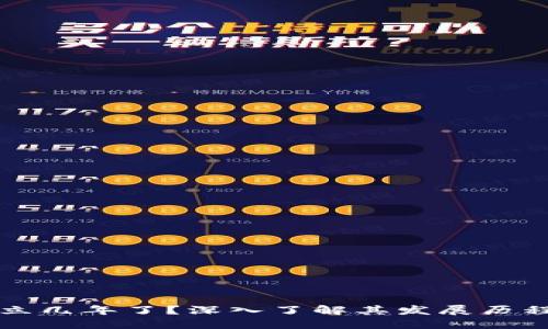 TPWallet成立几年了？深入了解其发展历程与市场影响