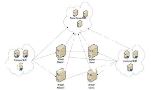 由于篇幅限制，以下内容为简介，具体扩展内容可进一步完善。

如何将Doge币提到TPWallet操作指南
