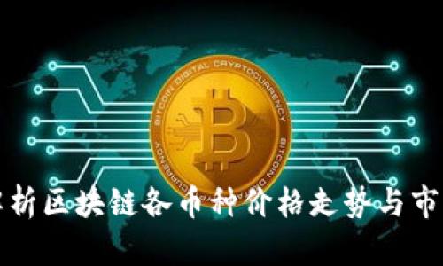 全面解析区块链各币种价格走势与市场分析