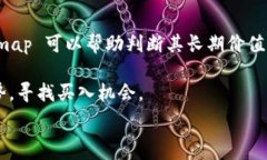     TPWallet的币种涨幅为何不及主流交易所？ / 关