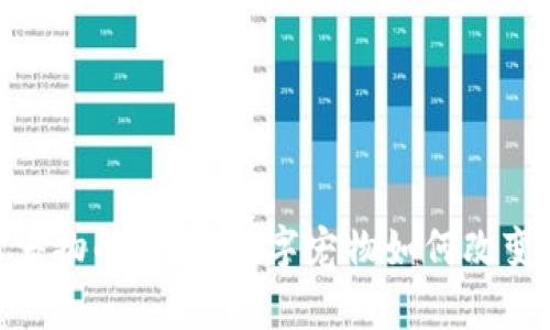 探索区块链养宠物的未来：数字宠物如何改变传统养宠体验