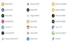 比特币区块链国内行情走势深度分析