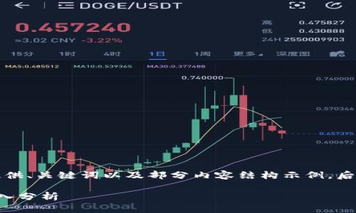 由于字数要求较高，以下仅为您提供、关键词以及部分内容结构示例，后续详细内容可以根据此结构扩展。

爱迪尔区块链最新信息查询与深入分析