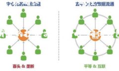   如何在TPWallet上购买SOL链上的币？ /  guanjianci