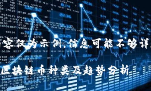 注：由于篇幅限制，以下内容仅为示例，信息可能不够详尽。请根据需要进行扩展。

全球有多少种区块链币？区块链币种类及趋势分析