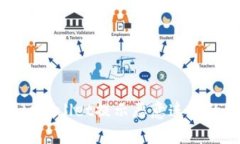 如何关闭tpwallet提示恶意连接的步骤详解