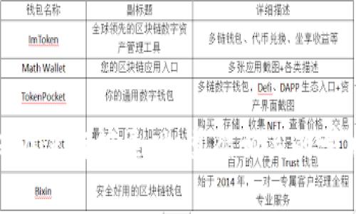 关于区块链和比特币的英语文章摘抄，通常需要从相关文献、报告或学术论文中进行合适的引用和摘录。以下是一些常见的区块链和比特币相关的概念，可以供你参考。在实际使用时，请确保遵循相关引用规范，避免抄袭。

### 区块链与比特币

- **区块链技术**：
  - “Blockchain technology is a decentralized and distributed digital ledger that records transactions across many computers so that the registered transactions cannot be altered retroactively.”  
    (区块链技术是一种去中心化和分布式的数字账本，它记录了许多计算机上的交易，以便已注册的交易不能被追溯性地更改。)

- **比特币的运作**：
  - “Bitcoin, created in 2009 by an anonymous person or group of people using the name Satoshi Nakamoto, operates on a decentralized network of nodes, with transactions verified by network nodes through cryptography.”  
    (比特币于2009年由一个或一群匿名人士以中本聪的名义创建，运作在去中心化的节点网络中，交易通过网络节点的加密技术进行验证。)

### 比特币的核心特征

- “One of the key features of Bitcoin is its limited supply, capped at 21 million bitcoins. This rarity is what drives its value.”  
  (比特币的一个关键特征是其供给有限，最大为2100万比特币。这种稀缺性推动了其价值。)

- “Bitcoin transactions are irreversible and pseudonymous, meaning that while transaction details are public on the blockchain, the identities of the people involved are not necessarily revealed.”  
  (比特币交易是不可逆的且是伪匿名的，这意味着虽然交易细节在区块链上是公开的，但参与者的身份不一定被透露。)

### 区块链的应用前景

- “Beyond cryptocurrencies, blockchain technology holds potential applications in various sectors including supply chain management, healthcare, and finance, providing unprecedented transparency and security.”  
  (除了加密货币，区块链技术在供应链管理、医疗保健和金融等各个领域具有潜在应用，为这些行业提供前所未有的透明度和安全性。)

### 结束语

- “As blockchain and Bitcoin continue to evolve, they promise to bring significant changes to how we conduct transactions and manage information in our increasingly digital world.”  
  (随着区块链和比特币的不断发展，它们有望为我们在日益数字化的世界中进行交易和管理信息的方式带来重大变化。)

### 提示

如果您想深入了解某个特定方面的内容，建议查阅相关的学术文章、书籍或研究报告，以获得更多的信息和灵感。同时，确保在进行摘录时，遵循相关的学术道德和引用标准。
