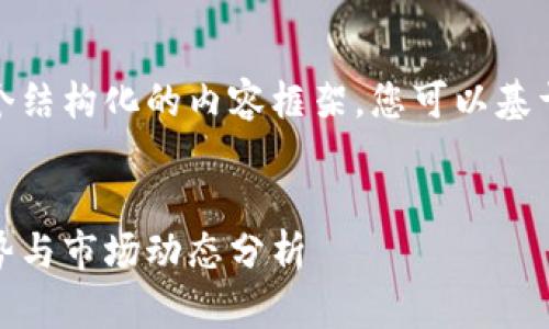 由于字数的限制，我将提供一个结构化的内容框架，您可以基于以下结构编写出详细的内容。

  
黑石区块链最新消息：投资趋势与市场动态分析