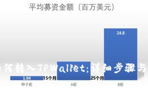 欧易币如何转入TPWallet：详细步骤与注意事项