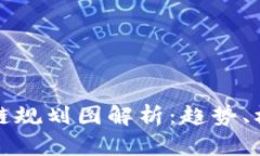 最新昆明区块链规划图解析：趋势、机会与未来