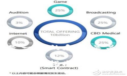 对于您的问题，以下是一个的和相关关键词：

TPWalletApp 交易所使用指南：功能、优势与用户体验全解