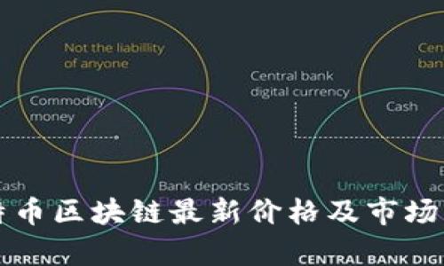比特币区块链最新价格及市场分析