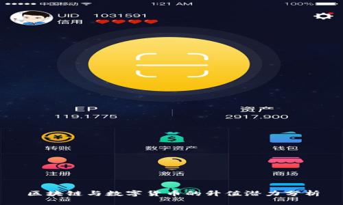 区块链与数字货币的升值潜力分析
