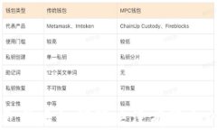 TPWallet更新后如何解决没有聚合闪兑的问题