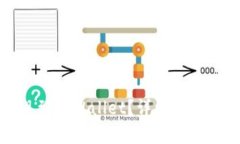 如何将BNB提现到TPWallet？详细过程与注意事项解析