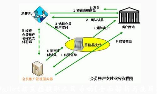 
TPWallet能直接提取人民币吗？全面解析与使用指南