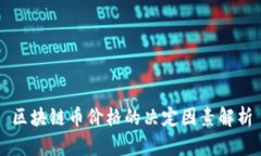 区块链币价格的决定因素解析
